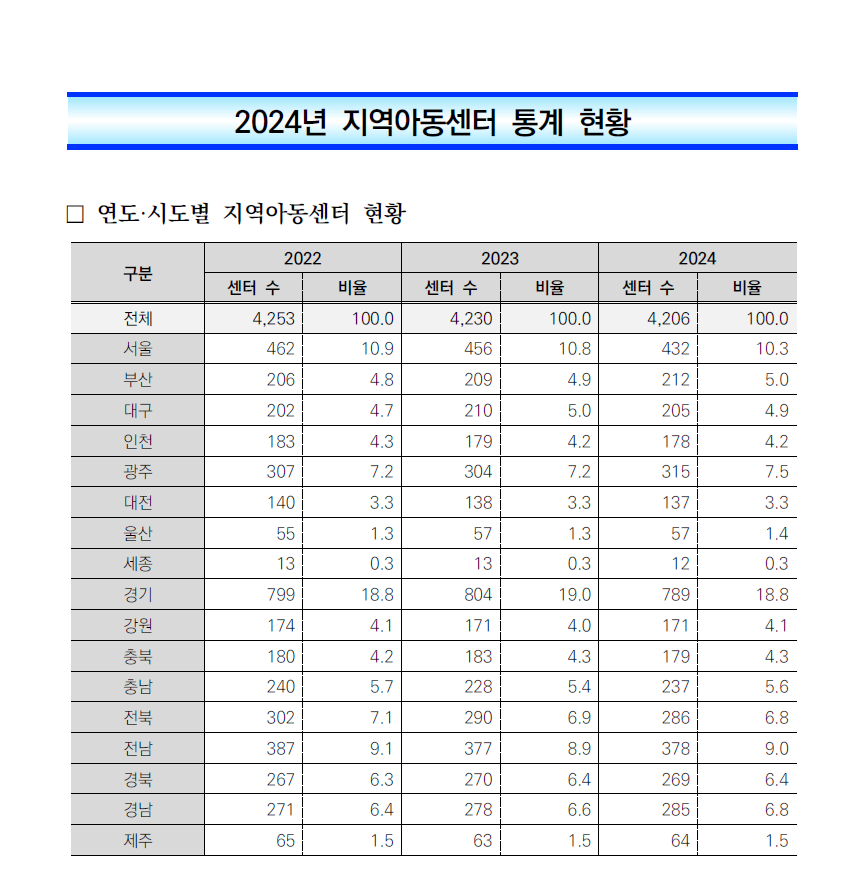 카드이미지
